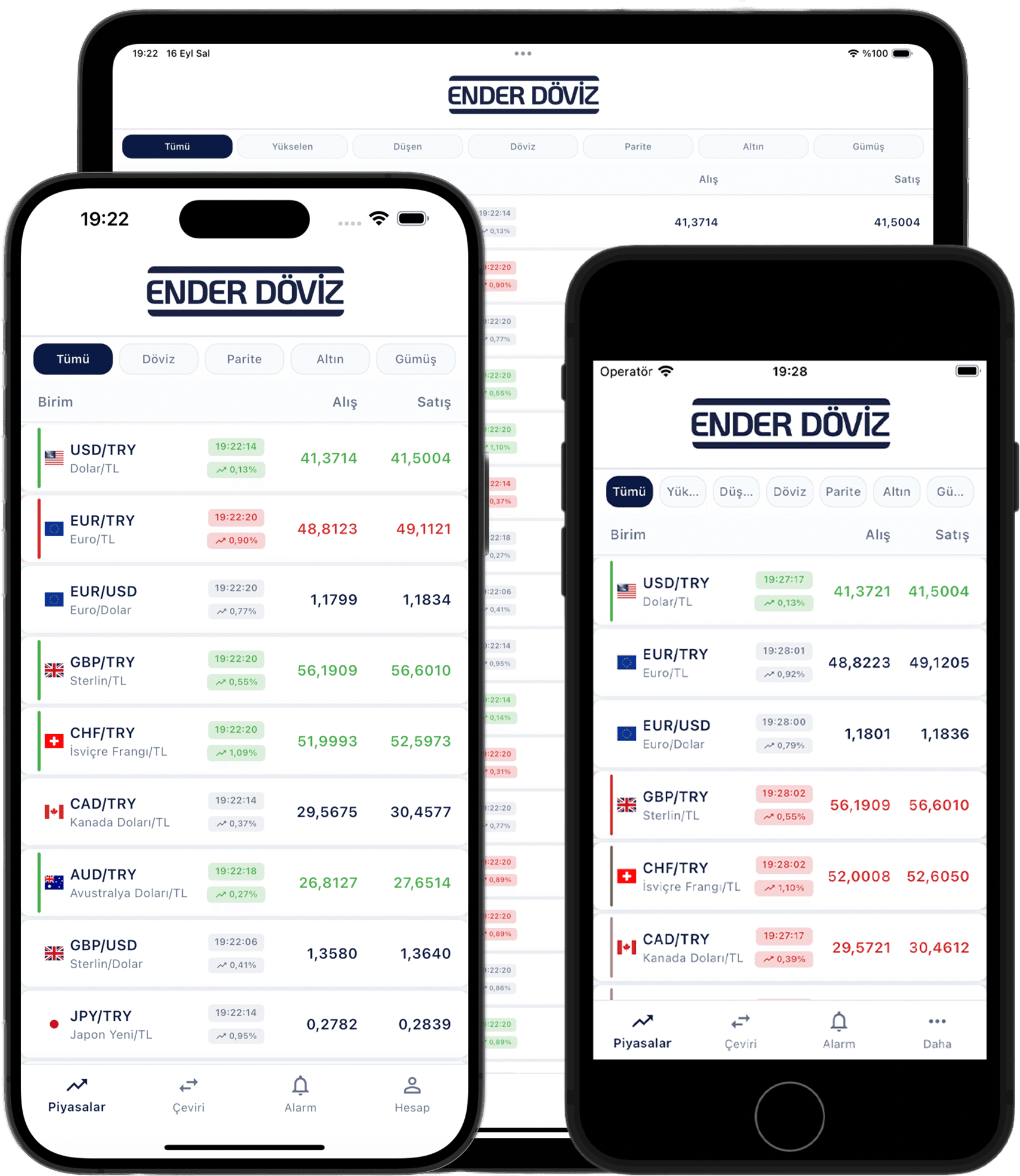 Ender Döviz mobil uygulama ekranı